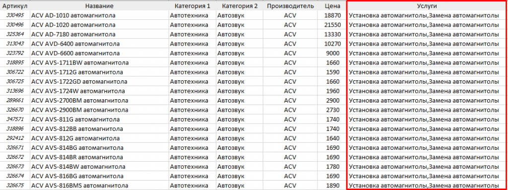 Свойство