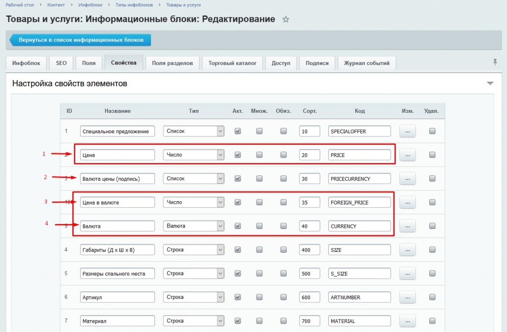 Свойства инфоблока